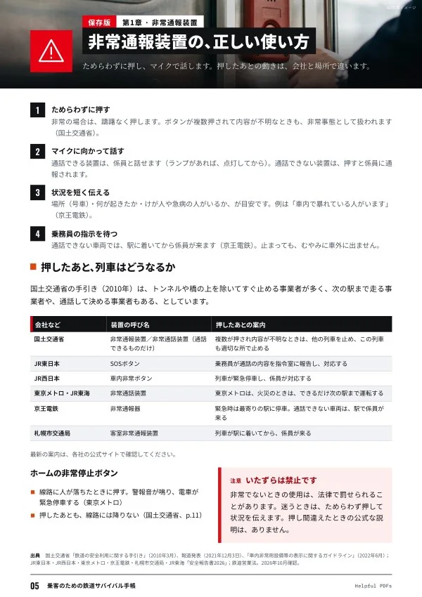見本:列車事故サバイバル手帳 p.5